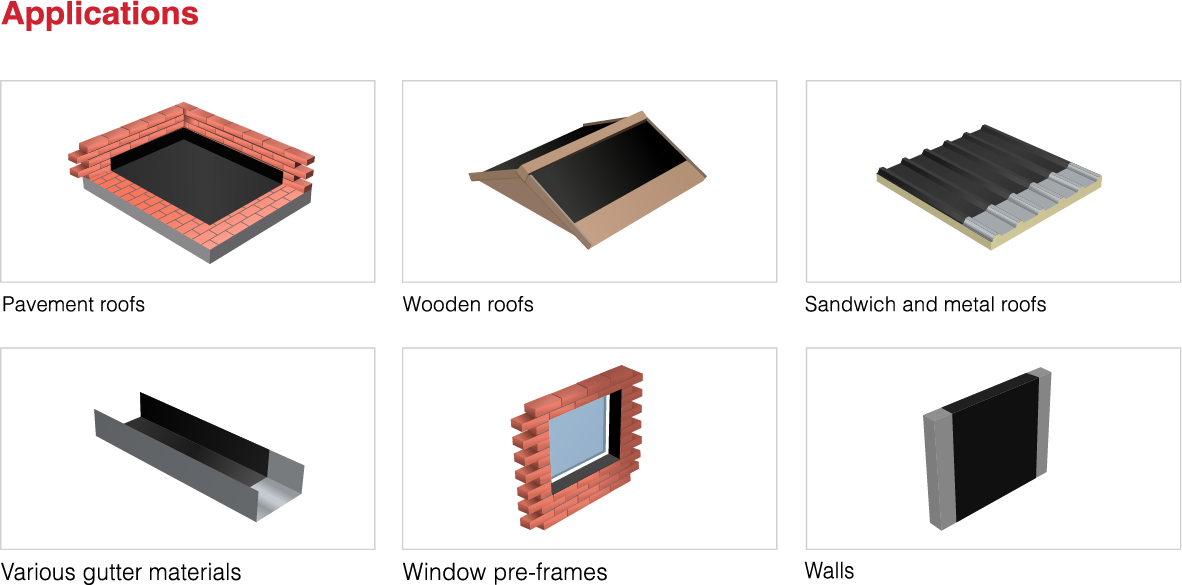 120m2 EPDM One Complete Waterproofing Kit